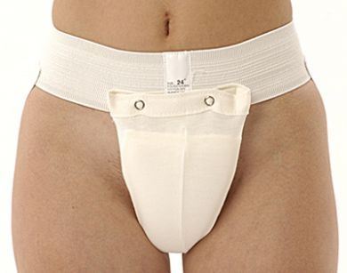 Cimac Womens Groin Guard